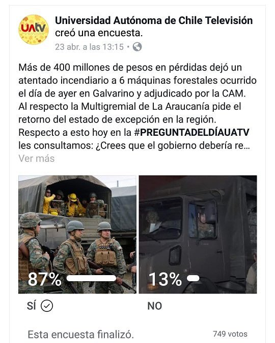 aprachile's tweet photo. 🔴El 87% de los ciudadanos opta porque regresare el Estado de Excepción
#Araucanía #Terrorismo #Baata https://t.co/7nEO94KdrQ