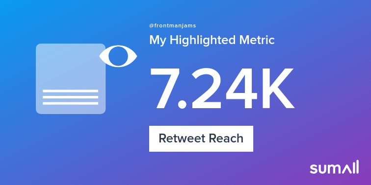 frontmanjams's tweet photo. My week on Twitter 🎉: 2 Likes, 1 Retweet, 7.24K Retweet Reach, 1 New Follower. See yours with https://t.co/T07FI2r0Ch https://t.co/NuHRZ2jLKn