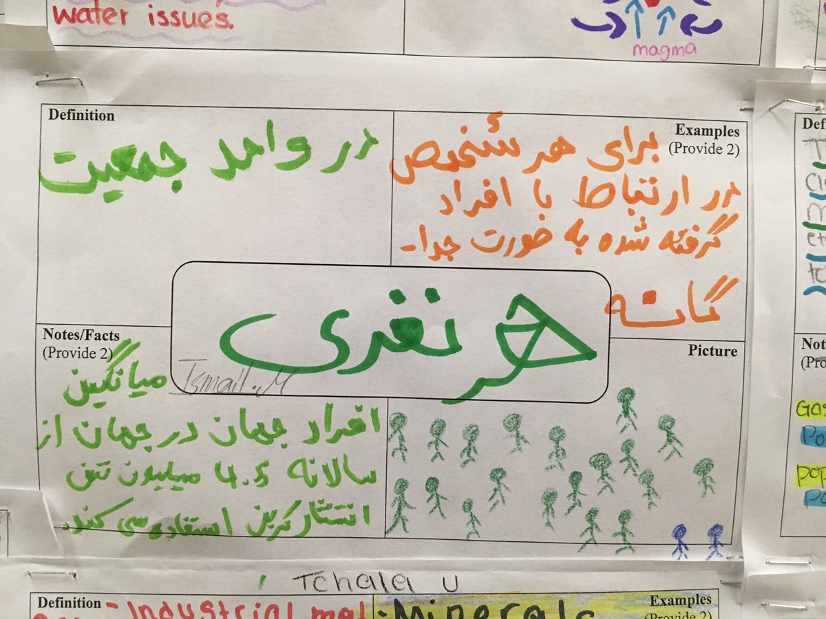 Liz James (@msjames_mtss) on Twitter photo Ss <a href="/LansdowneMS/">Lansdowne Middle</a> show appreciation for our diverse student body by creating their word wall cards in English and in another language <a href="/MrDunlapLead/">Frank Dunlap</a> <a href="/FrazierWorks/">Wanda Frazier</a> @BCPSESOL <a href="/BCPSSci/">BCPS Science Office</a> Ss <a href="/LansdowneMS/">Lansdowne Middle</a> show appreciation for our diverse student body by creating their word wall cards in English and in another language <a href="/MrDunlapLead/">Frank Dunlap</a> <a href="/FrazierWorks/">Wanda Frazier</a> @BCPSESOL <a href="/BCPSSci/">BCPS Science Office</a>