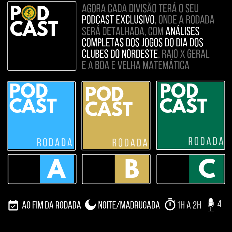 Podcast45's tweet photo. Existe uma razão para o #PodRaiz se tornar mais livre das pautas factuais. Na verdade, três razões. No próximo domingo estreia o #PodcastRodada - com o raio x de cada uma das três divisões, trazendo dentro dele os #Telecasts dos jogos do dia do encerramento da rodada. https://t.co/8F9pqJLCRD