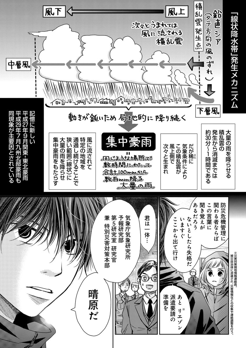 小沢かな 野々宮月子はいつも眠い 3巻発売中 Bluemoment 1巻発売記念企画その ここからが本番 というかこれがやりたかった 集中豪雨をもたらす 線状降水帯 解説ページ制作過程です 元ネーム 監修の荒木先生のアドバイスを受けてパワーアップ 小沢かな 野々宮月子はいつも眠い 3巻発売中 Bluemoment 1巻発売記念企画その ここからが本番 というかこれがやりたかった 集中豪雨をもたらす 線状降水帯 解説ページ制作過程です 元ネーム 監修の荒木先生のアドバイスを受けてパワーアップ