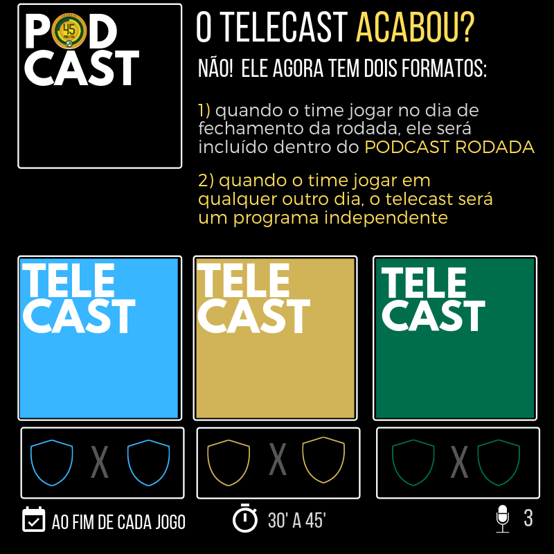 Podcast45's tweet photo. Esta é a base da programação da 6ª temporada do Podcast 45 Minutos - tomando por base o calendário nacional até a Copa América:
#Podraiz: Segunda 🌞
#rodadaA: Domingo 🌙
#rodadaB: Segunda 🌙
#rodadaC: Segunda 🌙
#Telecast: Ao fim dos jogos selecionados 🌙🌞
#Agamenon: Quarta 🌞 https://t.co/lDUNKnHy2o