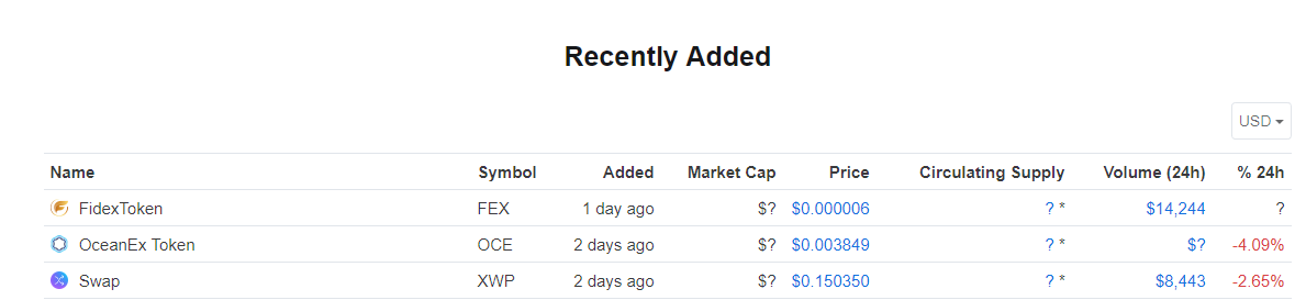FIDEX Exchange tweet media