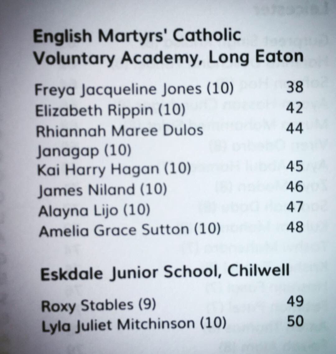 English Martyrs’ CVA tweet media