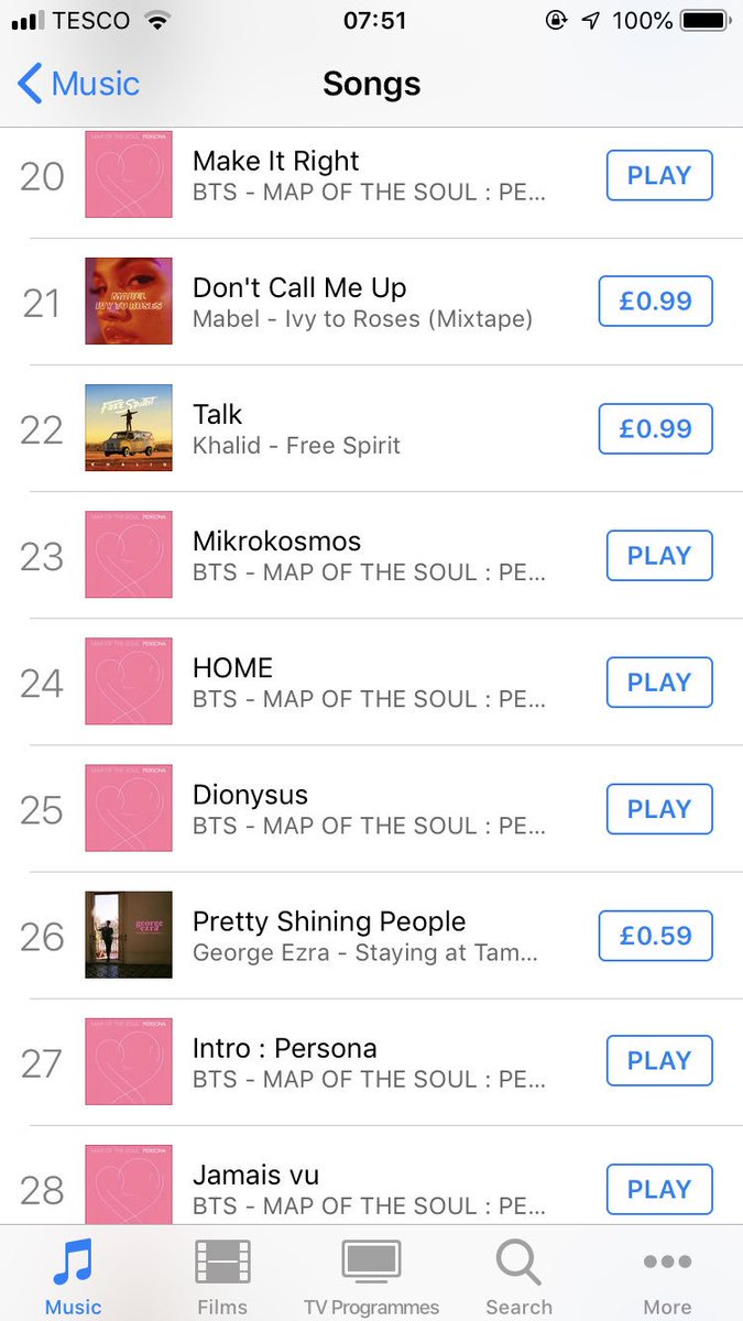 Itunes Chart Uk 100