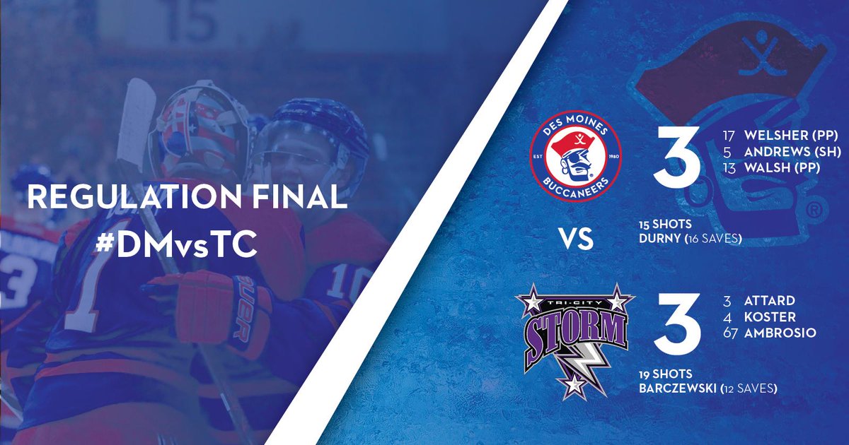 bucshockey's tweet photo. Bucs are headed to OT, but here is your Regulation Final!
#BucsHockey #BackTheBucs #USHL #DMvsTC https://t.co/cn5r0olfbO
