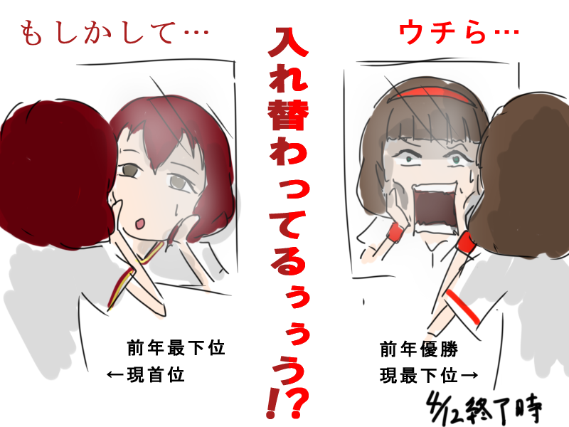 「「どうしてこうなった」」 