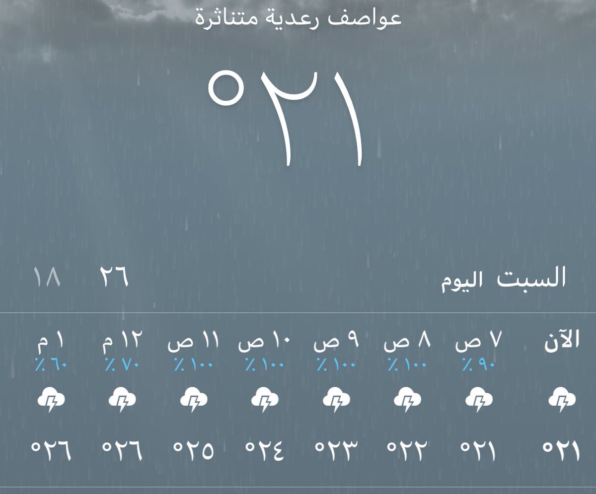 َ tweet media