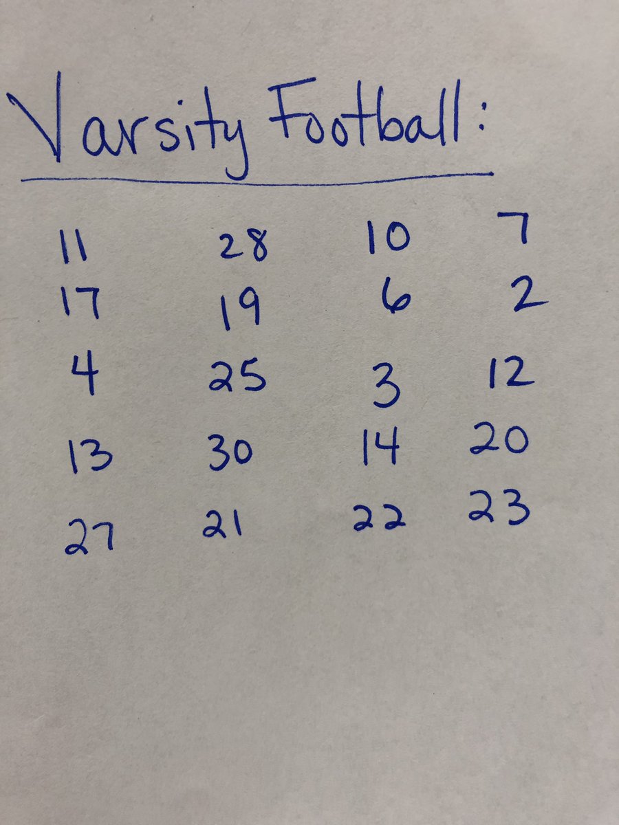 Liberty Cheerleading tweet media