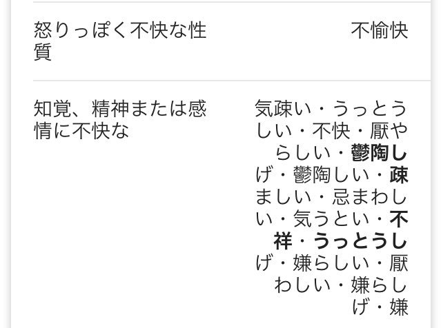 爛々 萌々 En Twitter チャリ乗ってて 萌々の前でチャリこいでた おっちゃんが唾ペッ って して その唾の余韻みたいなんが 顔にかかった 最悪 でも萌々はこんな時でも 命燃やしてるから この機会に 不愉快の類語を知ろうと思ったけど どれも読まれへん 爛々 萌々 En Twitter チャリ乗ってて 萌々の前でチャリこいでた おっちゃんが唾ペッ って して その唾の余韻みたいなんが 顔にかかった 最悪 でも萌々はこんな時でも 命燃やしてるから この機会に 不愉快の類語を知ろうと思ったけど どれも読まれへん