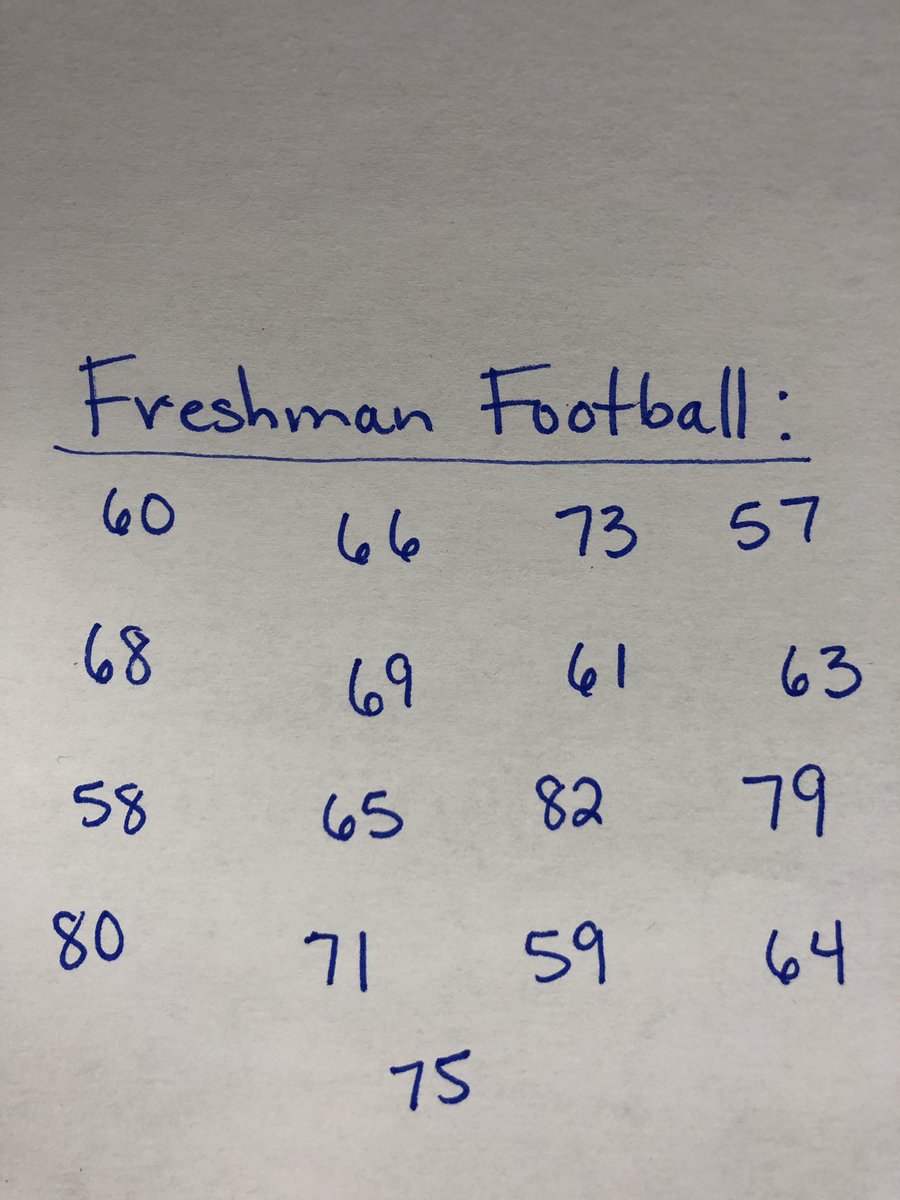 Liberty Cheerleading tweet media