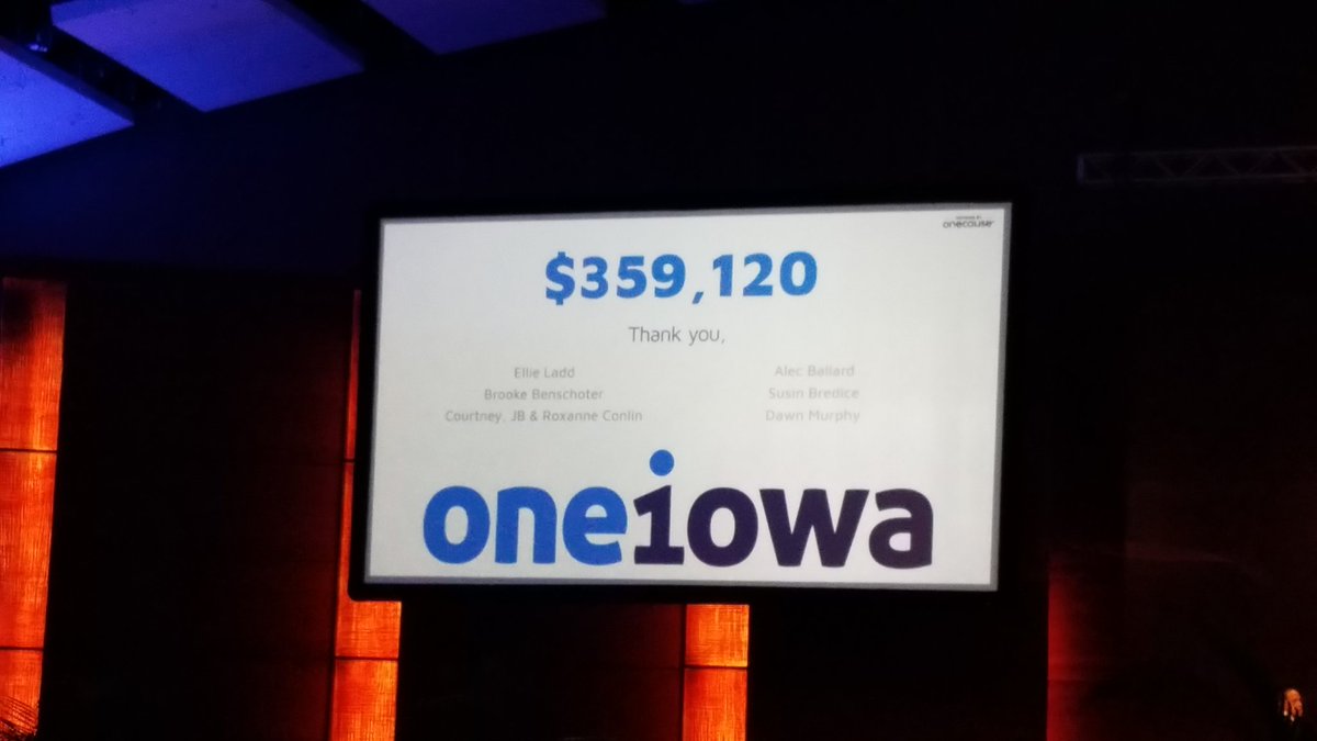 GBGames's tweet photo. They raised over $359k at the #OneIowa gala. https://t.co/GqiAeMAFPN