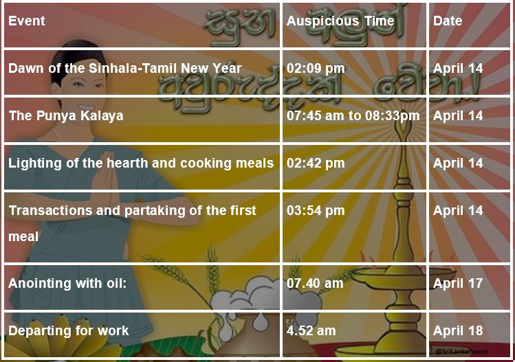 Sri Lanka Tweet 🇱🇰 tweet media