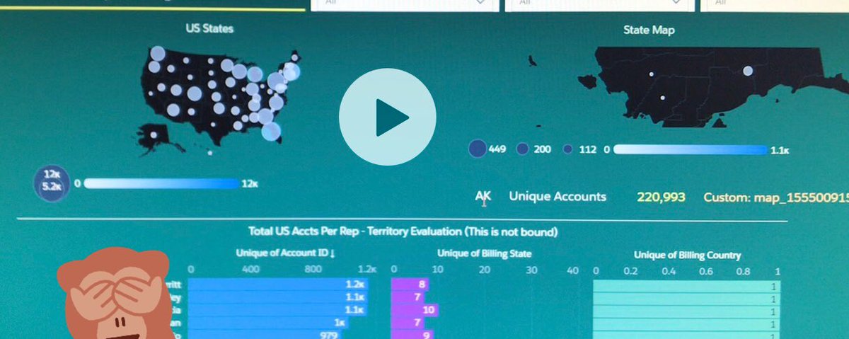 crmsalesgem's tweet photo. @garv_guy @karkhanis @hovsarikke @ProvarTesting @GeraintWaters @hettyhetty @RichClark808 @dreamOle__c @SForceAnalytics Yes! And I will throw in my US Territory Evaluation Dashboard with 50 city maps plus an EA built in dirty data finder! #RoughVersion (Covered up the names...) https://t.co/KoOUKWVWu6