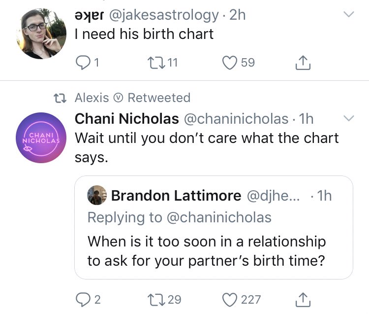 Chani Nicholas Birth Chart