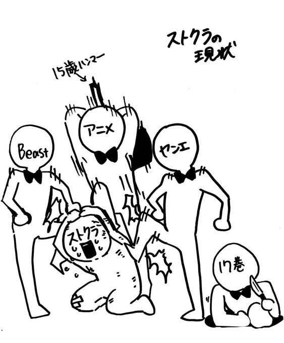 ストクラの現状 