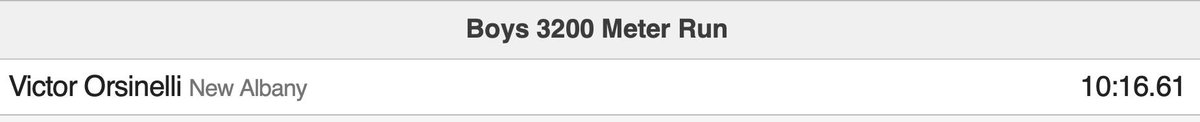Our <a href="/newalbanyTF/">New Albany TF/XC</a> Eagles looked really sharp tonight. Congrats to V. Orsinelli for his 1st place finish. 3200 meters  = 2 miles. That's fast!