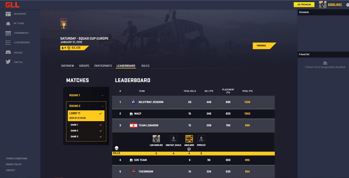 abulmiir's tweet photo. @GlobalLoot  Saturday EU Cup 
#3 💪 https://t.co/1gOWRmkgAr