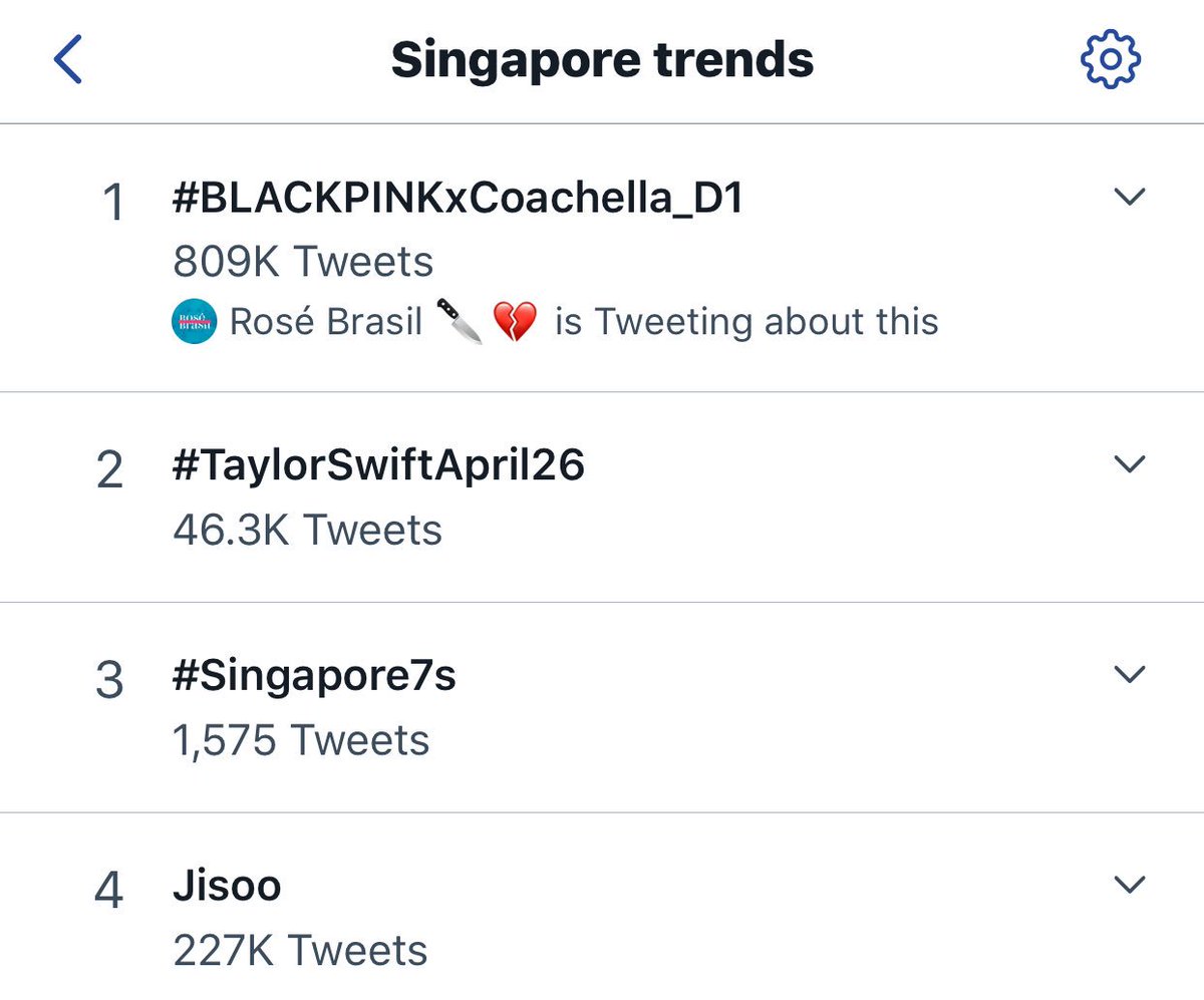 jisoochartdata's tweet photo. Jisoo is trending #4 in Singapore! #BLACKPINKxCOACHELLA_D1 @ygofficialblink https://t.co/1q1RjrOgQk