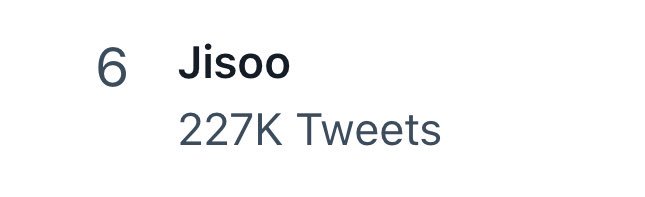 jisoochartdata's tweet photo. Jisoo is trending #6 in United Kingdom! #BLACKPINKxCOACHELLA_D1 @ygofficialblink https://t.co/vgRK6OuQWj