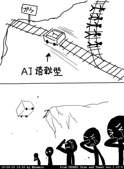 ばか野郎…っ　 #tegaki_dt 