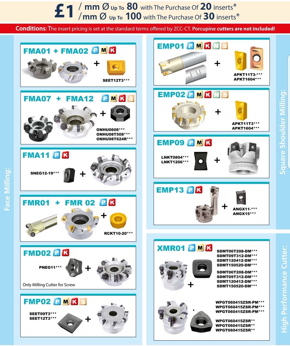 ct_zcc's tweet photo. ZCC-CT UK Milling Promotion - providing UK business with high end quality at a true cost effective price #ukmanufacturing #ukengineering #cncmilling #5axis #costdown #performance #quality #increasedproductivity https://t.co/17z2IumVaB