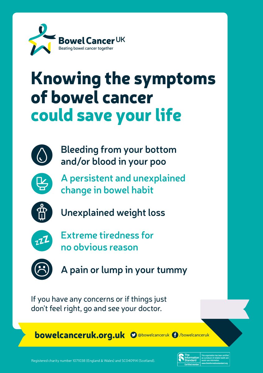 bowelcanceruk's tweet photo. We urge everyone to familiarise themselves with the symptoms of #bowelcancer and to go to their doctors if they have any concerns. https://t.co/jslA8TGYm3 https://t.co/UaLiDzneAt