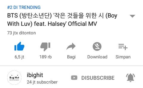 RFebilla's tweet photo. 10jtx: done
20jtx: done
30jtx: done
40jtx: done
50jtx: done
60jtx: done
70jtx: done
80jtx:
Let's keep streaming Army!!πͺπͺ
#MAP_OF_THE_SOUL_PERSONA
#BoyWithLuv
#PrePERSONAParty https://t.co/X1fWwbDc9R