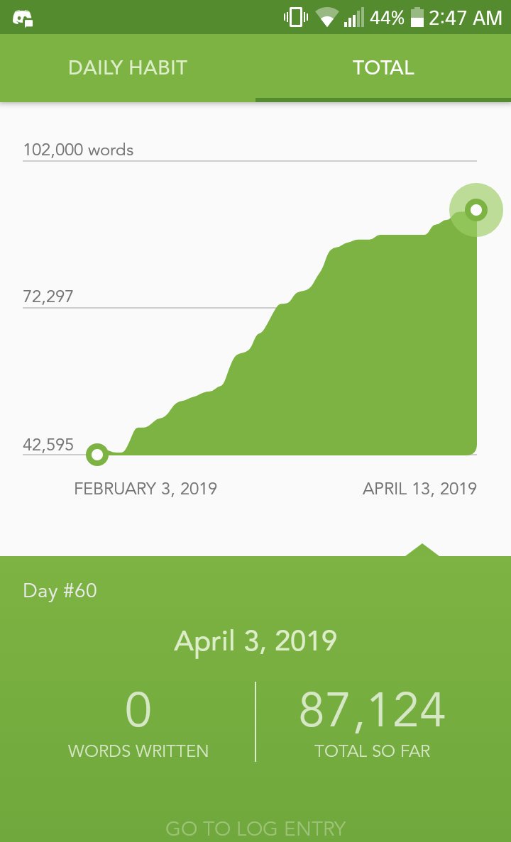 esmeg_x_'s tweet image. I SAY GO GO GO

YOU SAY GOODBYE AND I SAY HELLOOOO 

#writeometer
