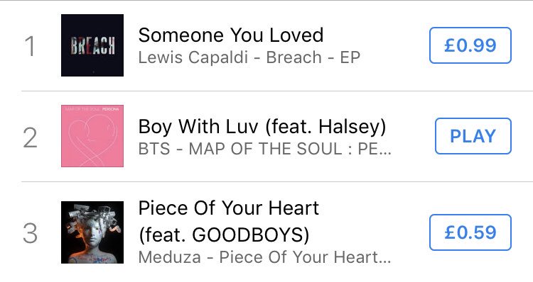 Itunes Chart Singles Uk