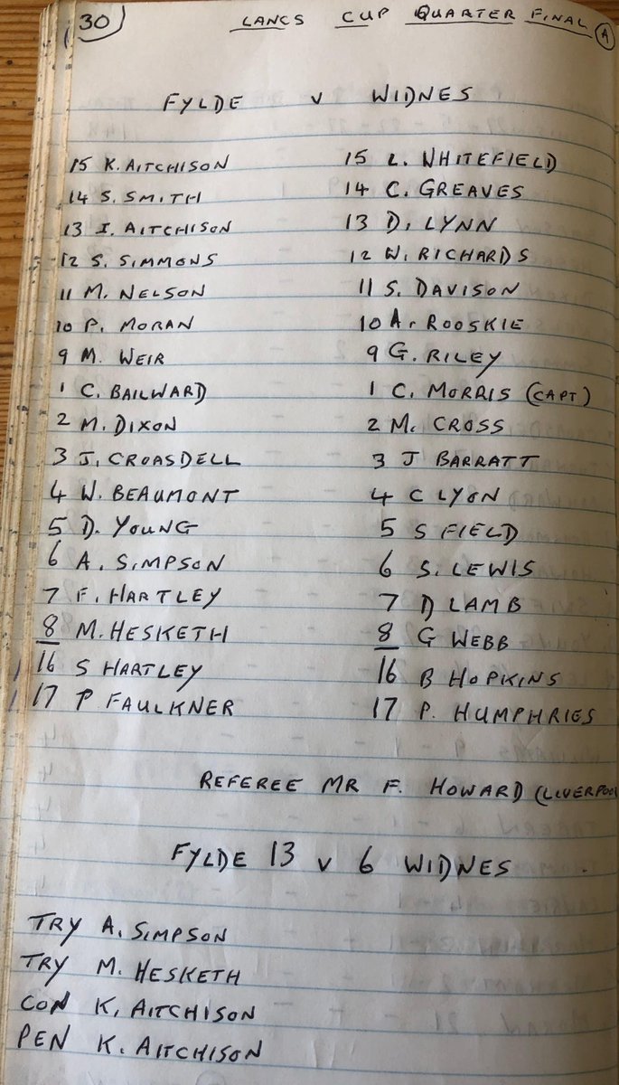 Great 2 hours with <a href="/NellieArts/">Mark Nelson</a> looking at #Fylde #archives. Reminded me of amateur values. 21st Mar 1981 <a href="/BillBeaumont/">Sir Bill Beaumont</a> captains <a href="/EnglandRugby/">England Rugby</a> in intense 12-16 defeat to <a href="/FFRugby/">FFR</a>. Fylde Secretary implores BB to travel home to play v <a href="/TheWidsRUFC/">Widnes RUFC</a> @lancashirerugby Cup tie next day!