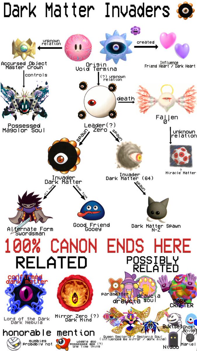 Susie (@hwc_ceo) on Twitter photo 