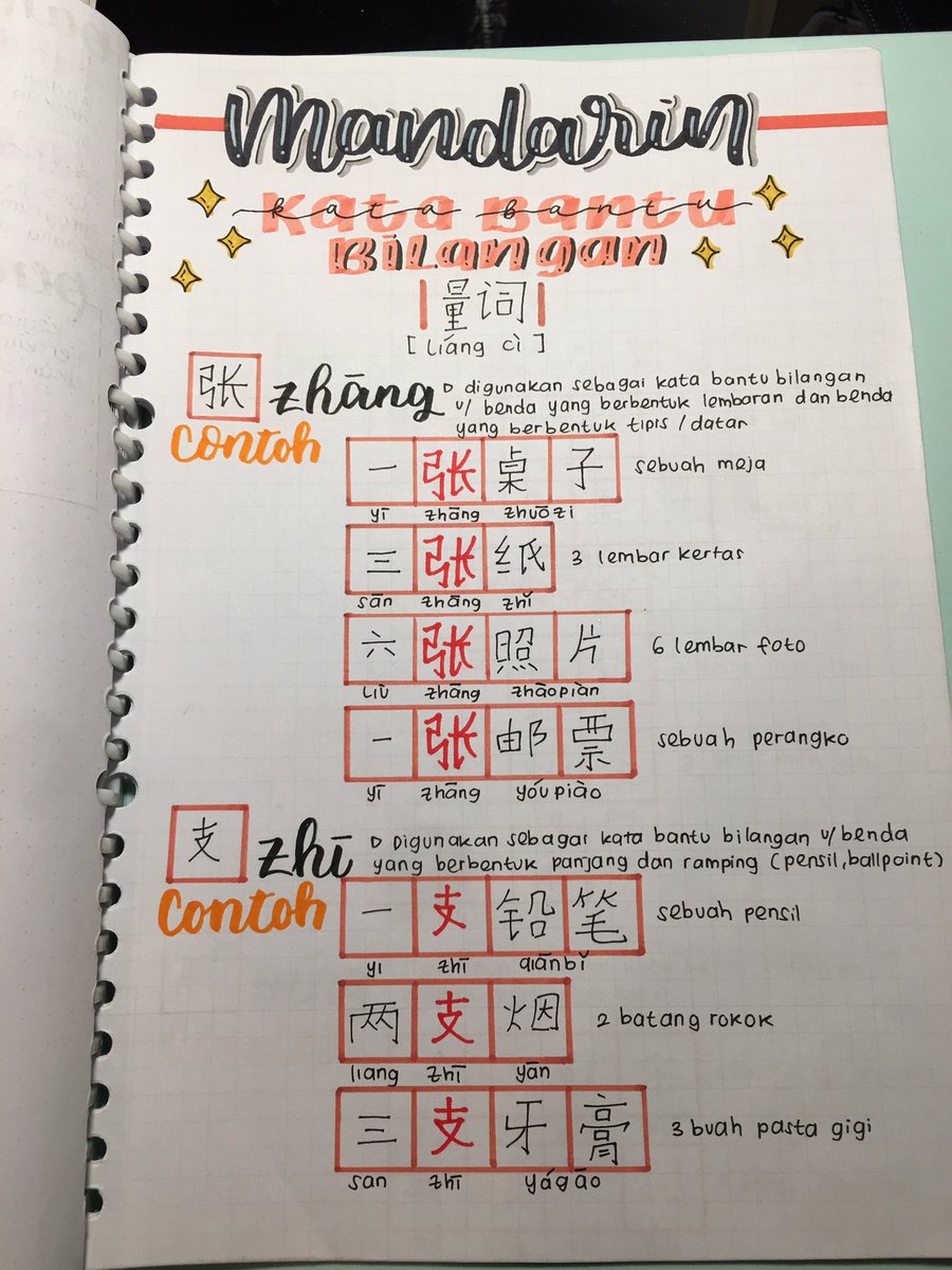 vkaysnote's tweet photo. Mandarin language notes ✨
    | kata ganti bilangan https://t.co/m8OB7UWOnY