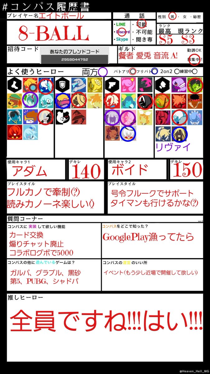 コンパス免許証