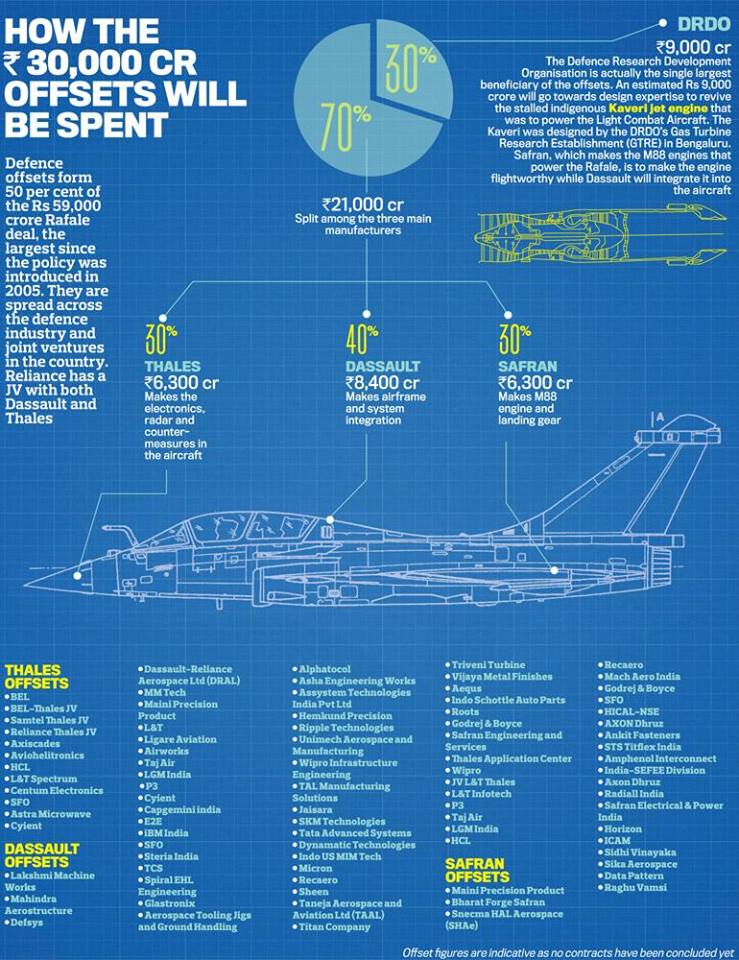 Media Tweets by Pathikrit Payne (@live_pathikrit) | Twitter