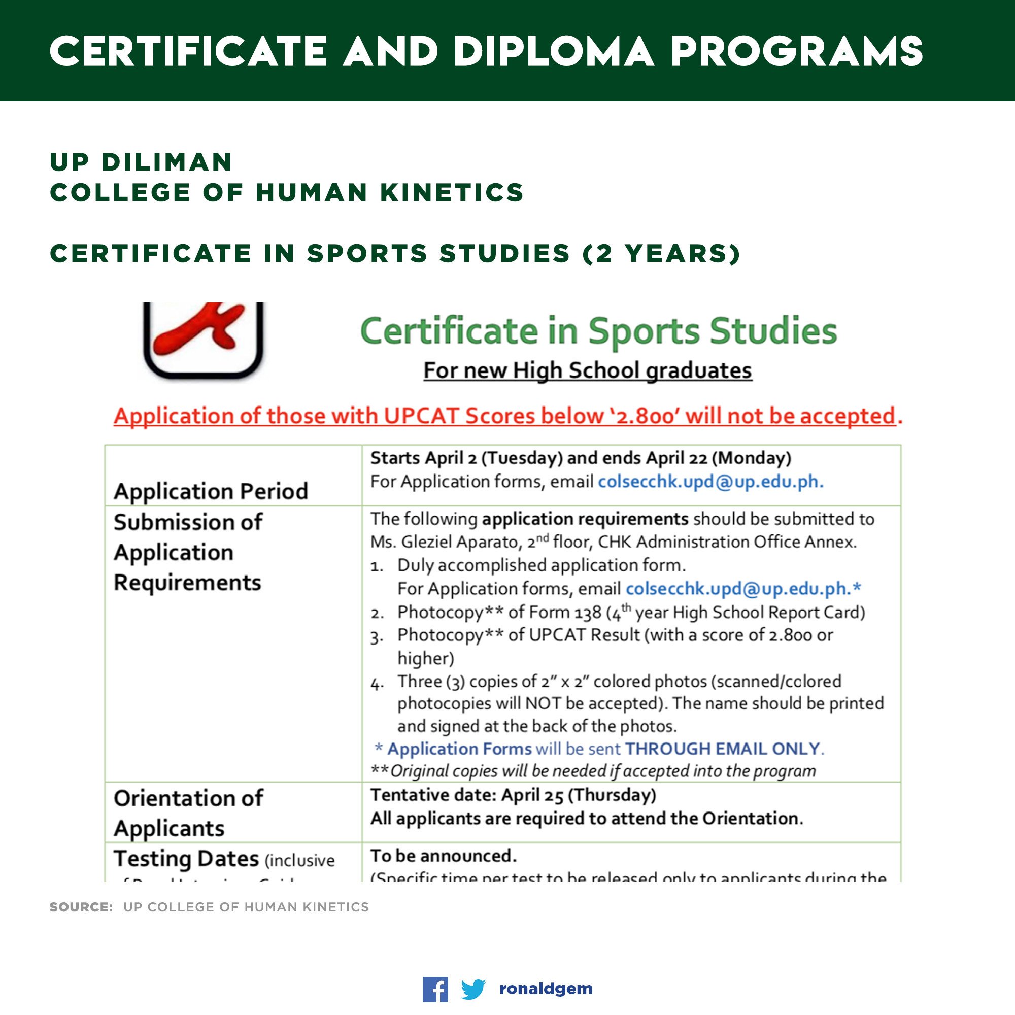 Roentgen 🌸🌾 on Twitter "CERTIFICATE IN SPORTS STUDIES (2 YEARS
