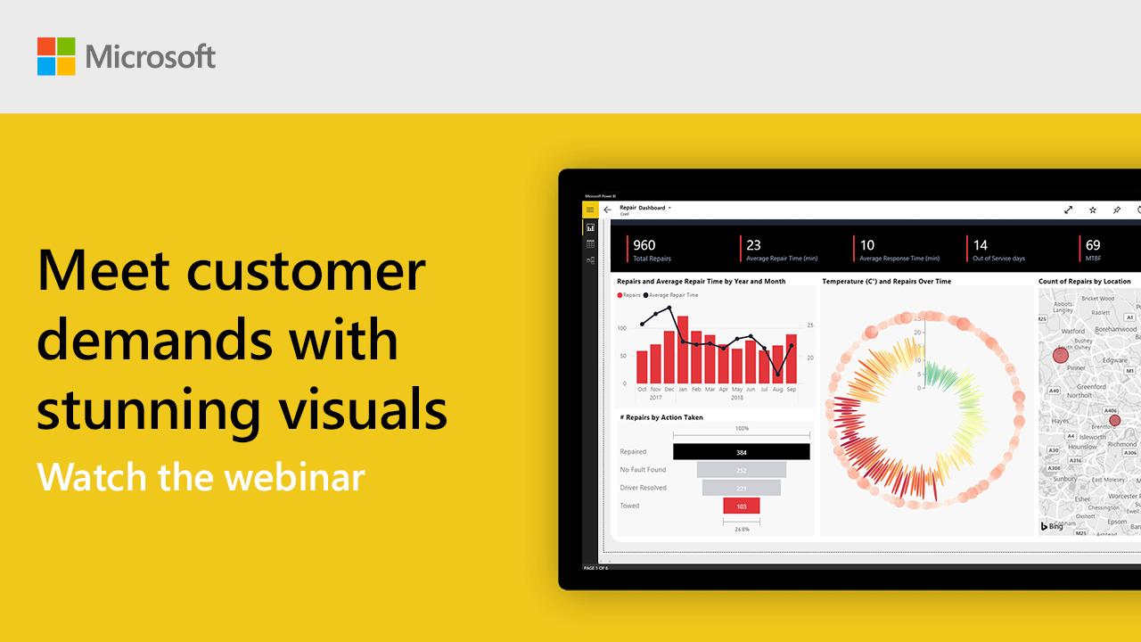 Power BI on Twitter: 