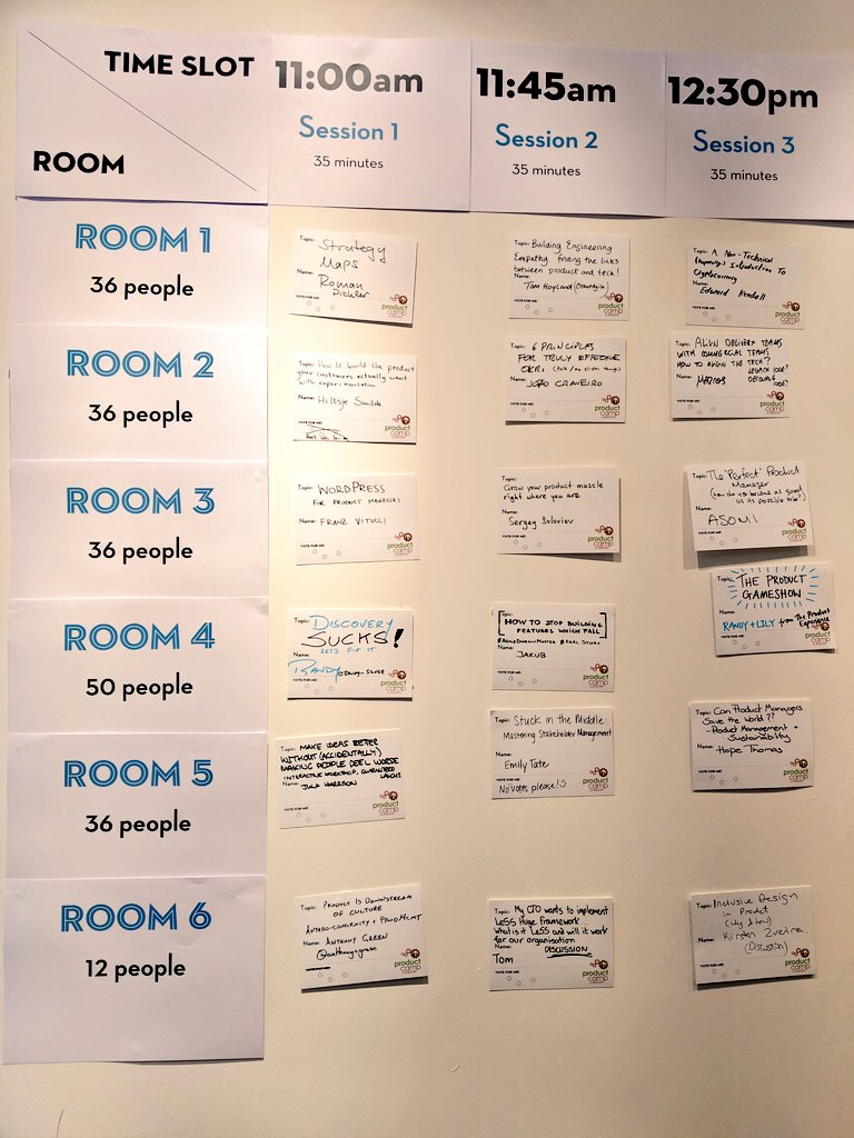 PCampLDN's tweet photo. All session slots and rooms are booked up this morning! Which are your favourites so far? 

#pcampldn https://t.co/3KXlqUmK9j
