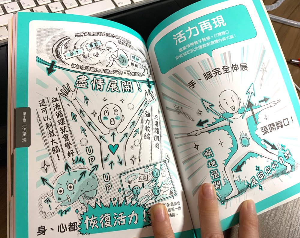 『ずぼらヨガ』の繁体字版（台湾・香港）が届きました！
ビシッとした紙質で、デザインも日本版によせていただいて、とても馴染みのある感じで素敵です> <人✨　
翻訳版をいただけるなんて身にあまる光栄です。これからも気を引き締めてがんば… 