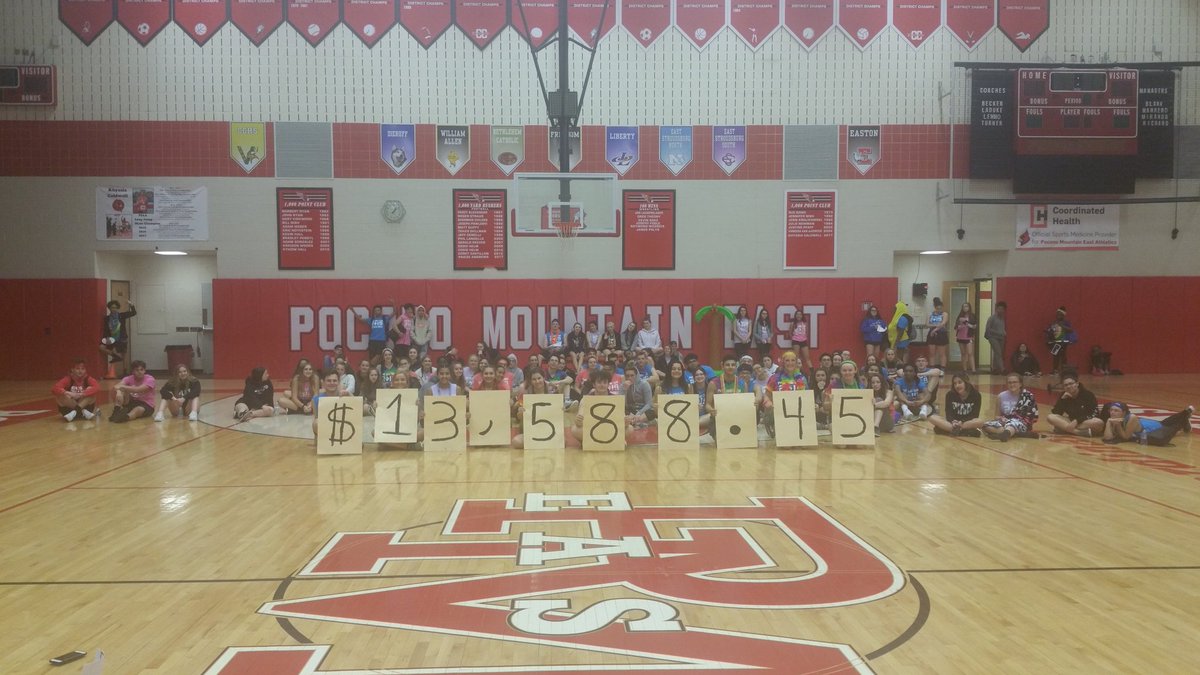 coachgilroy's tweet photo. Congratulations @pmehsthon @PMECardinals @SGAEast @PMEastHS on raising $13,588.45 at your 5th annual mini-thon. #bestyearyet #FTK https://t.co/uLAu8hBXzG