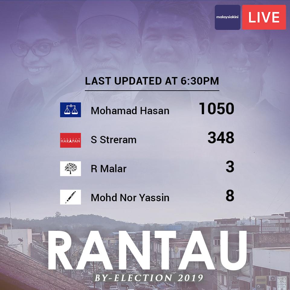 Rantau - Twitter Search / Twitter