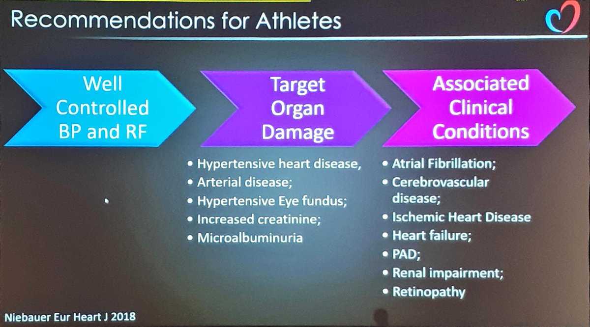 European Society of Cardiology tweet media