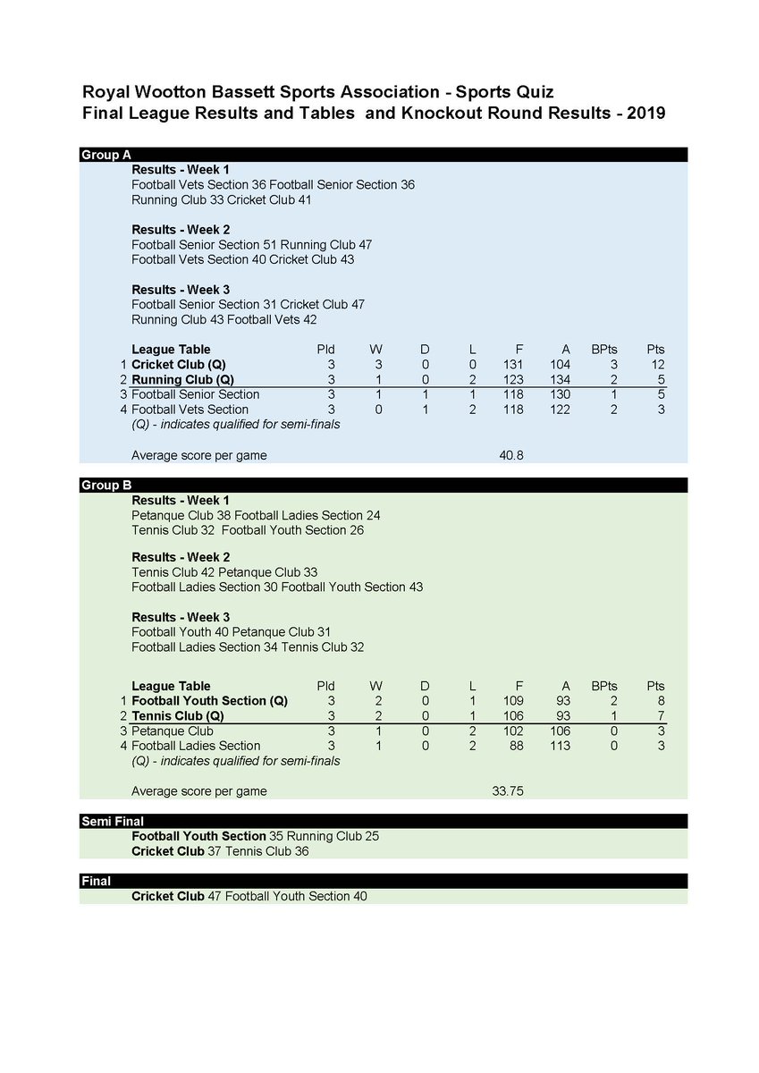 Mark Smedley tweet media
