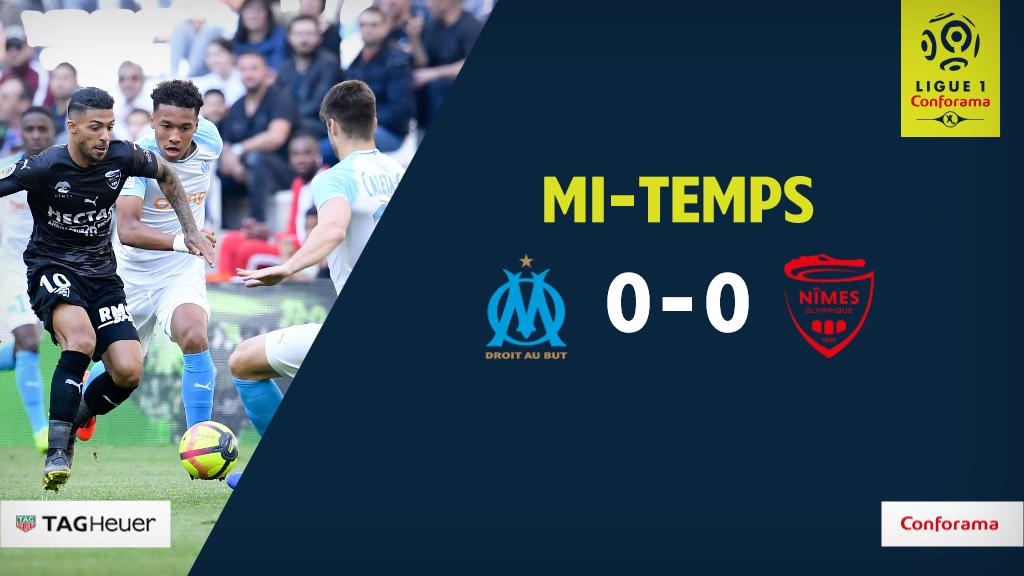 32 EME JOURNEE DE LIGUE 1 CONFORAMA : OM - NO  - Page 2 D4C11RLXoAA13BT