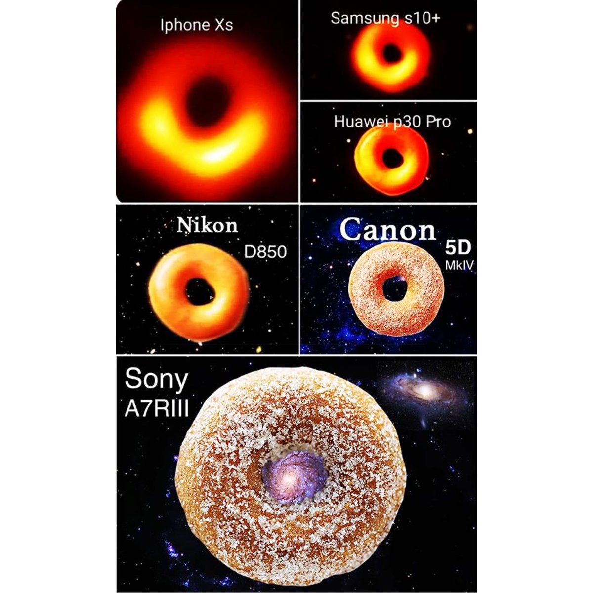 The next Black Hole joke :)⁣
-⁣
#mirrorlesscamera #mirrorlessgeeks #cameragear #camerageek #mirrorlessgeeks #camerasetup #camera⁣
#sonyalpharumors #sonyalphagear #SonyPhotoGallery #SonyAlphasClub #SonyMirrorless #sonyalphaphotos #sony #sonyalphauniverse #sonyalphaclub ⁣