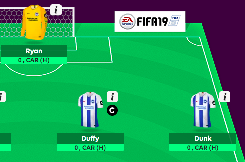 zpurzor's tweet photo. Vad fan har jag gjort? :( #fantvfantasy @fantasy_fantv https://t.co/8lm77J9uZu
