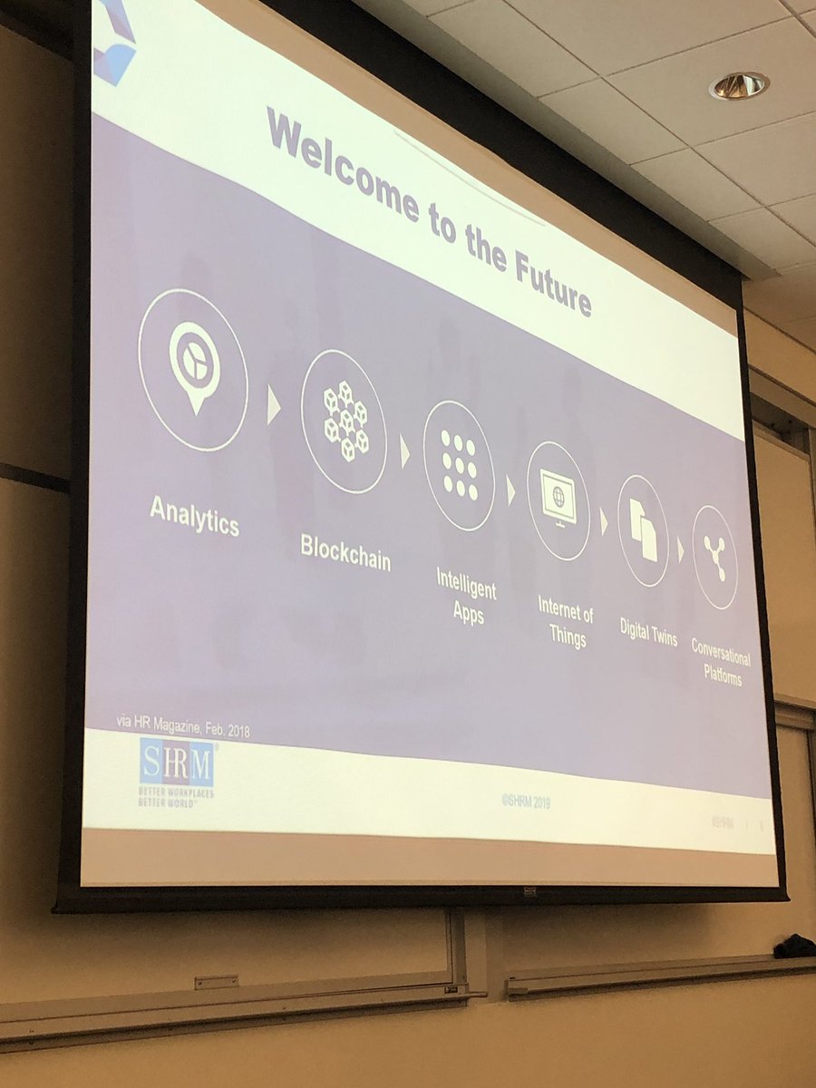 CharmianGarzaHR's tweet photo. Do you know what the future of HR looks like? Build your knowledge at @TexasSHRM with @SHRMSherry #TXSHRM #HRgames https://t.co/fblOvGkbmA