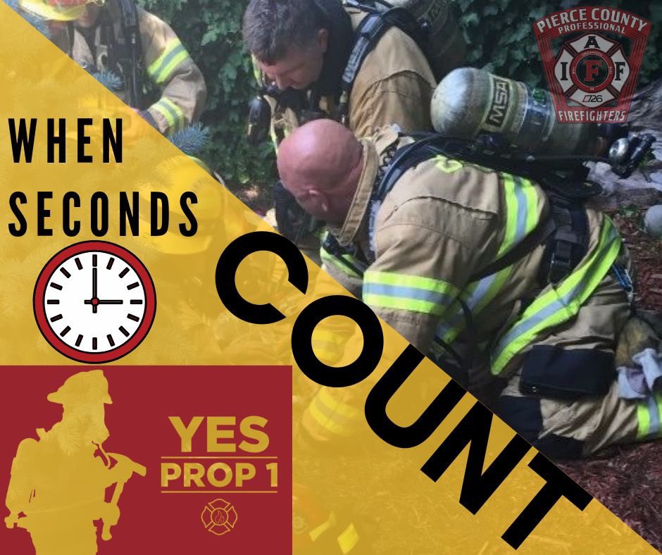 IAFF726's tweet image. 🕰 A house fire doubles in size every minute.
❤️ Brain death starts to occur after 4 minutes of someone not receiving CPR. 
👉Proposition 1 on your ballot 🗳 is NOT a new tax.
✅ Vote yes to keep firefighters in your community. 
#Prop1 #CheckYes #CentralPierce