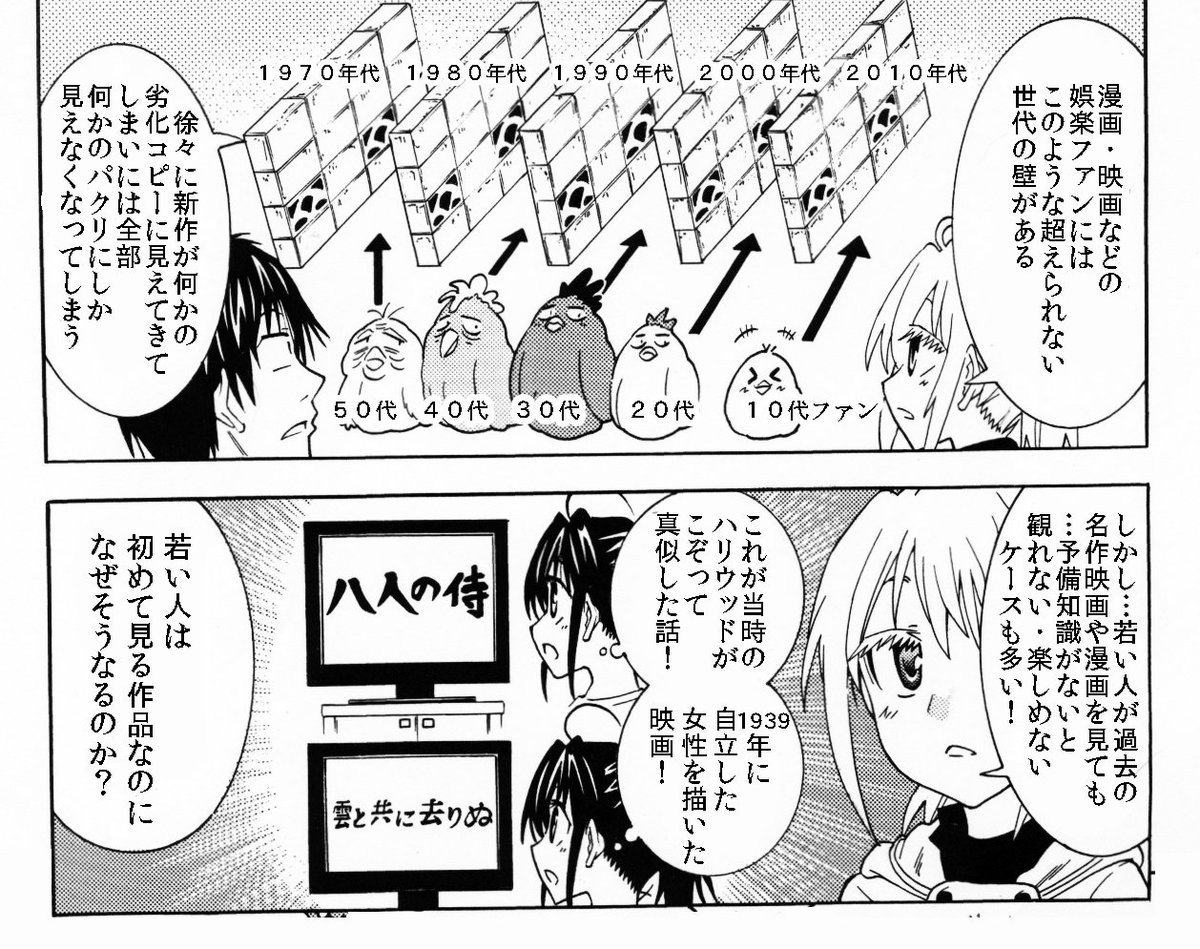 洋画やアニメファン同士でも世代が違うとどうしてもこういう問題が起こってしまいます 上の世代は作品勧めるのは結構ですが「君が大好きなその作品は〇〇の劣化コピーなんだ!認めろ!」ってのは絶対言っちゃダメです