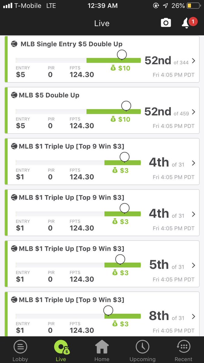 TraceEdge's tweet image. MLB DFS DRAFTKINGS LINEUP KILLED IT LAST NIGHT. CALLING FIRE TODAY AS WELL.IF YOURE INTERSTED IN A MLB DFS PACKAGE DM ME